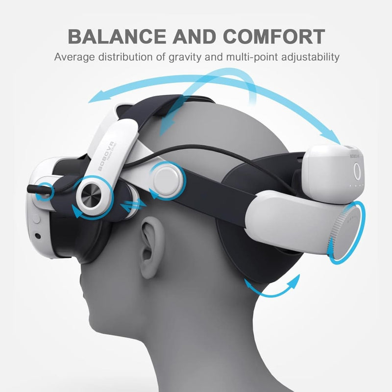 Buy M3 Pro Head Strap – New (for Meta Quest 3) in Egypt | Shamy Stores