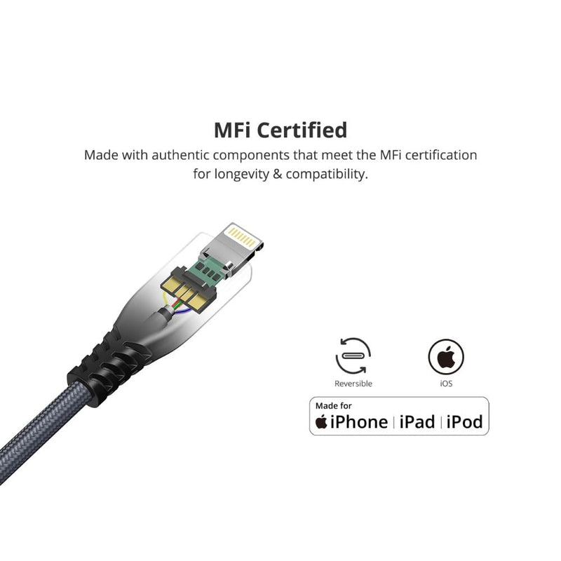 Buy Tronsmart Lcc04 Double Braided Nylon Apple Mfi Usb-c To Lightning Cable In Egypt | Shamy Stores